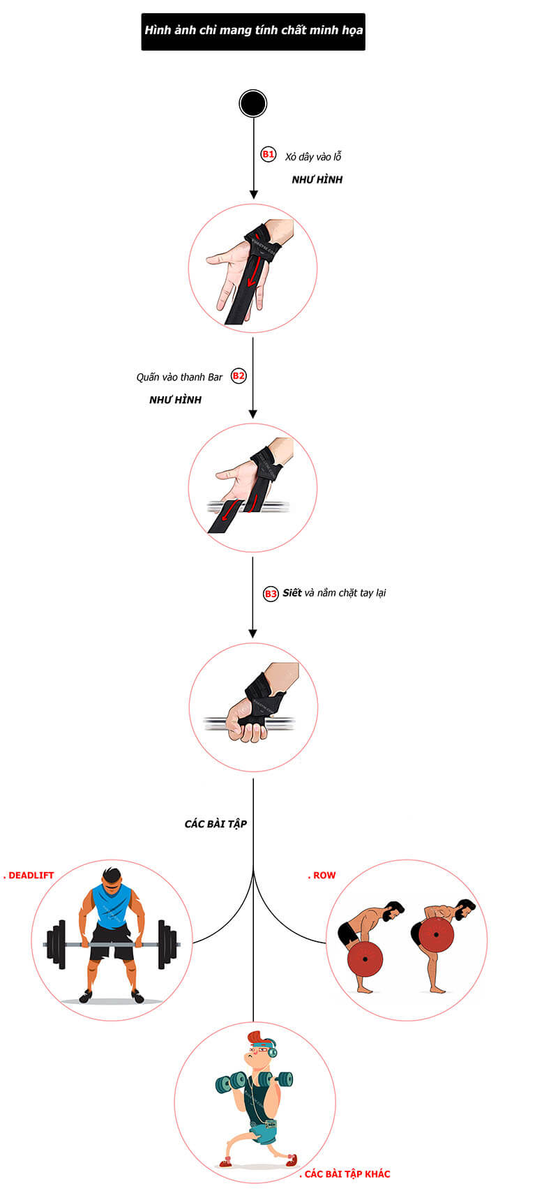 Hướng dẫn sử dụng: Kéo Lưng