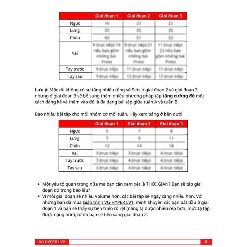 Ảnh sản phẩm Sách điện tử - Giáo trình tăng cơ VG-HYPER LV2 (bởi Vựa Gym) - 2