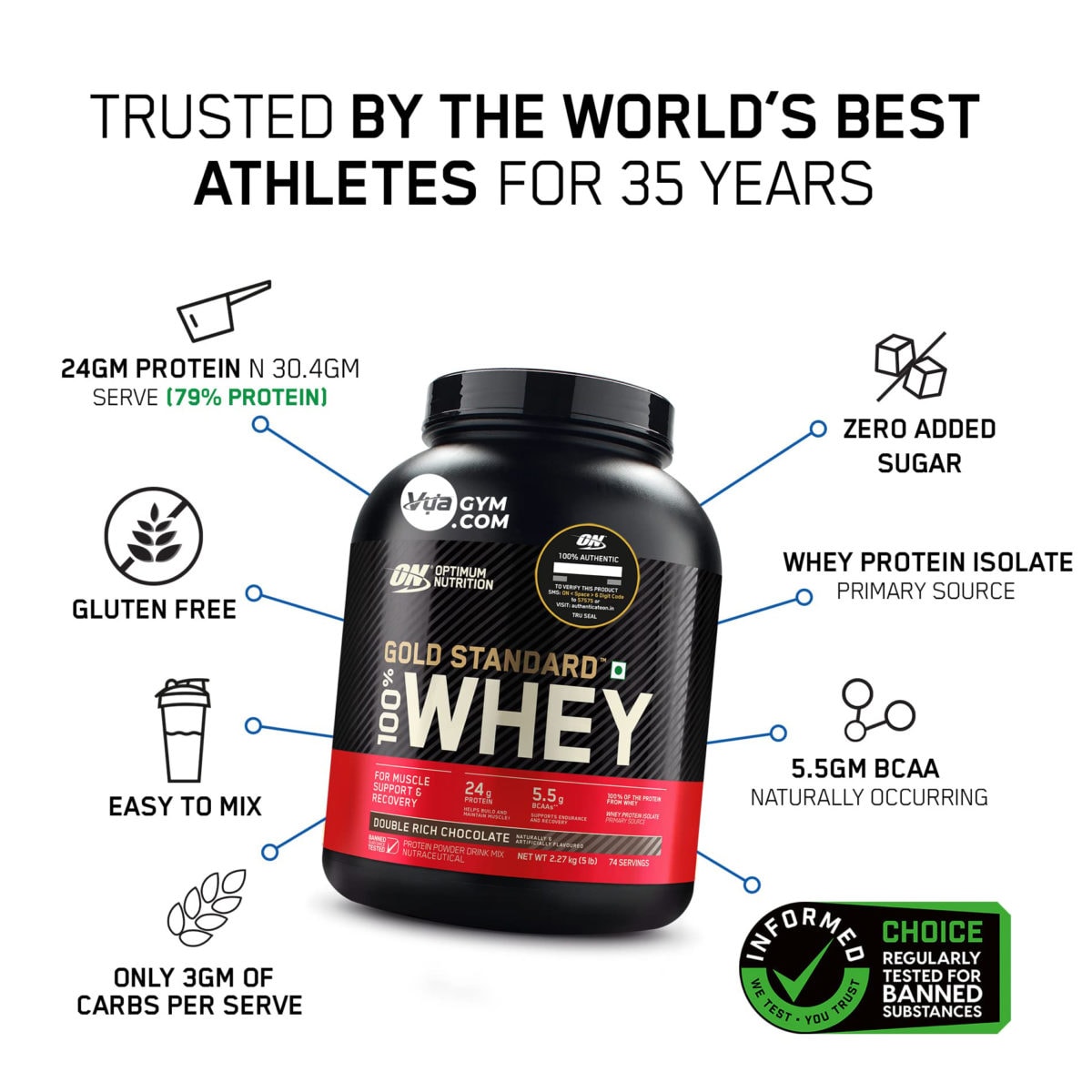 Tìm hiểu về sản phẩm Optimum Nutrition Whey Protein - 7100nlofthl