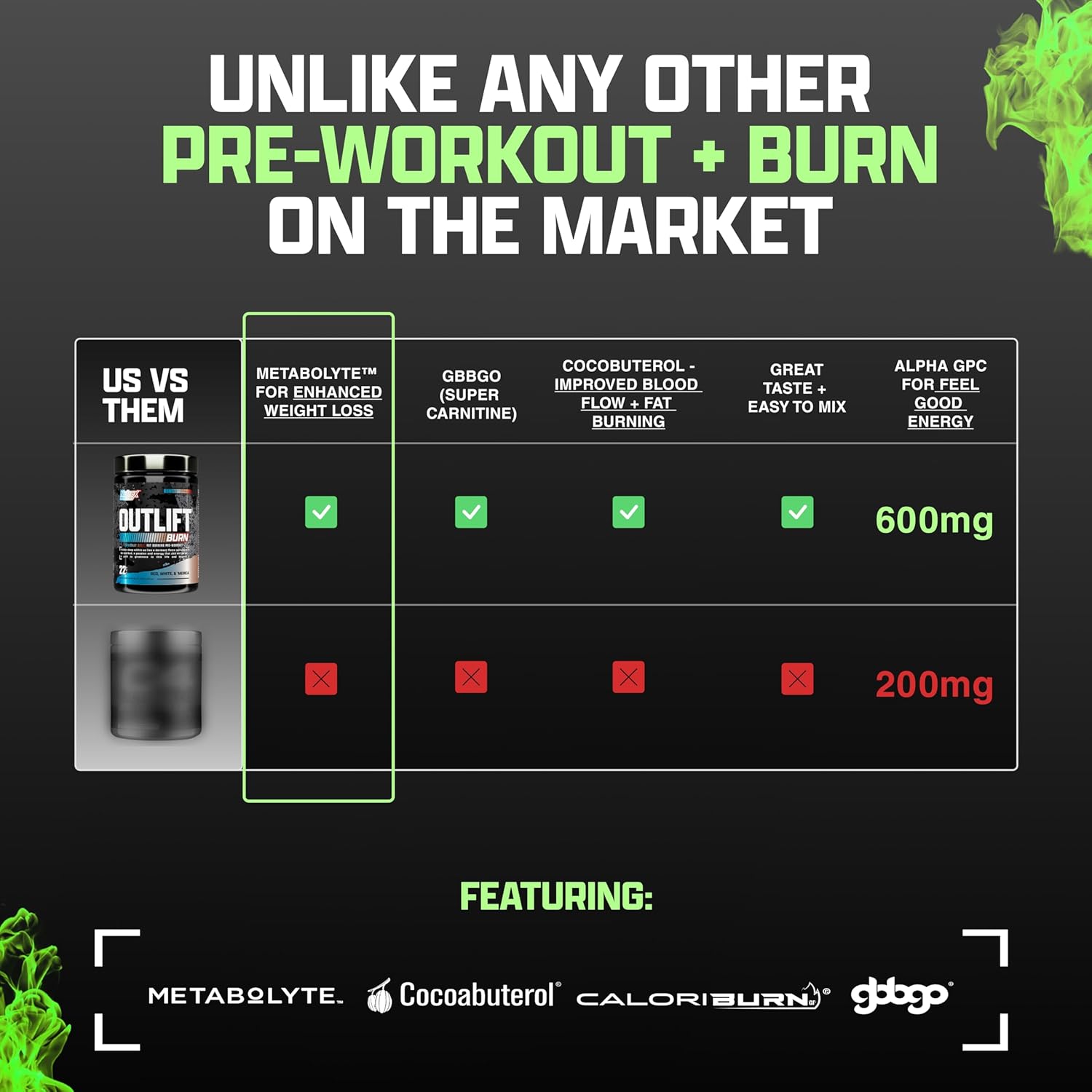 Nutrex - Outlift Burn (22 lần dùng) - nutrex outlift burn 22 lan dung album 6