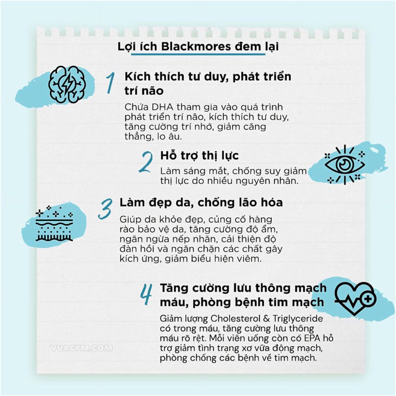 Ảnh sản phẩm Blackmores - Omega Double High Strength Fish Oil (90 viên) - 4