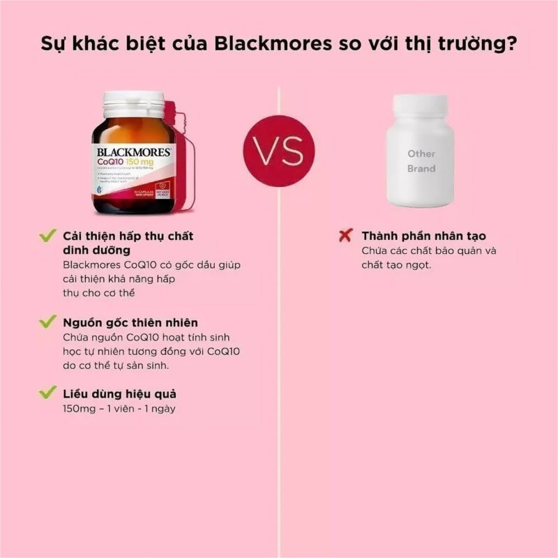 Ảnh sản phẩm Blackmores - Co Q10 150mg (30 viên) - 8