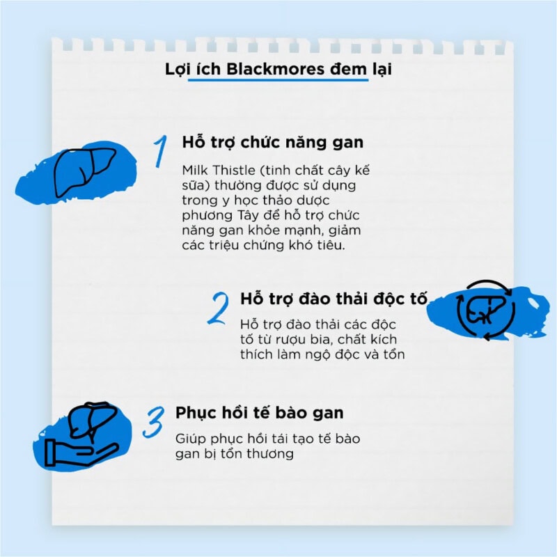 Ảnh sản phẩm Blackmores - Milk Thistle (42 viên) - 5