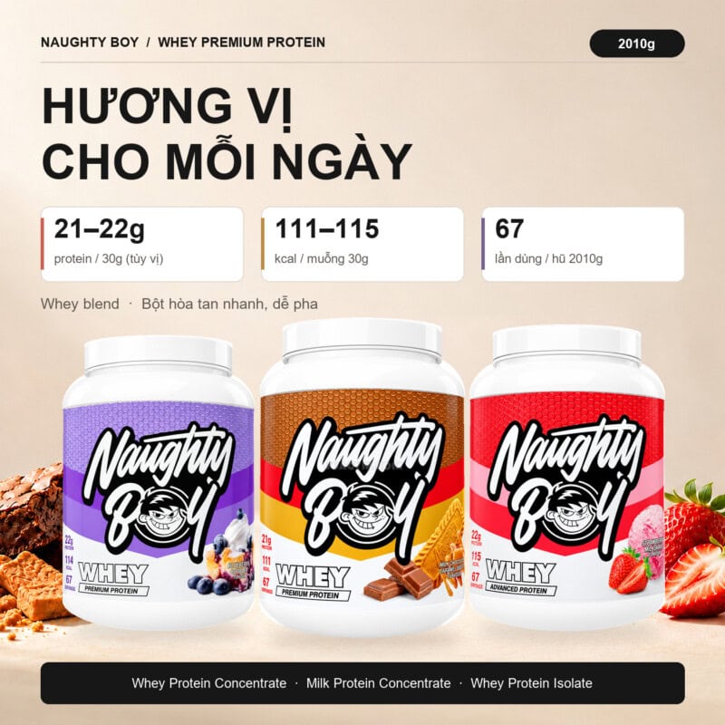 Ảnh sản phẩm Naughty Boy - Whey Premium Protein (2010g) - 2
