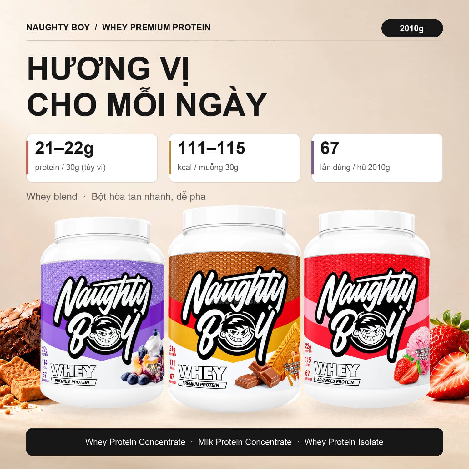 Naughty Boy Whey Premium Protein 2010g - Hương vị cho mỗi ngày